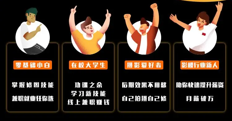 在家副业_在家赚小外快副业_在家可干的副业