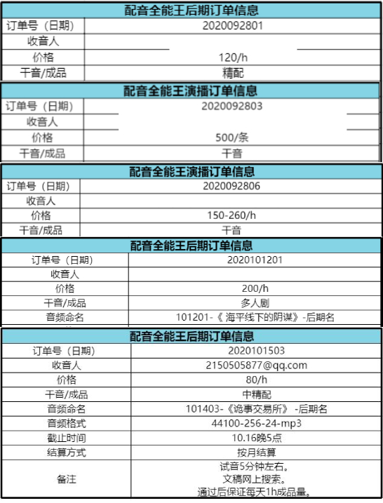 配音副业推荐在家_配音副业_在家配音挣钱