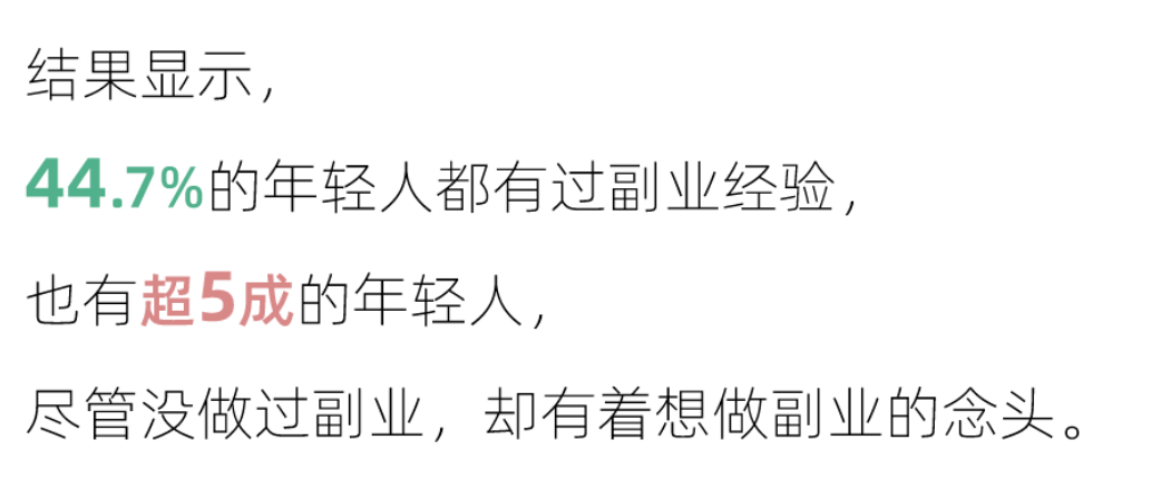 在家副业没点做怎么办_在家谁没点副业_搞副业在家收入不好吗
