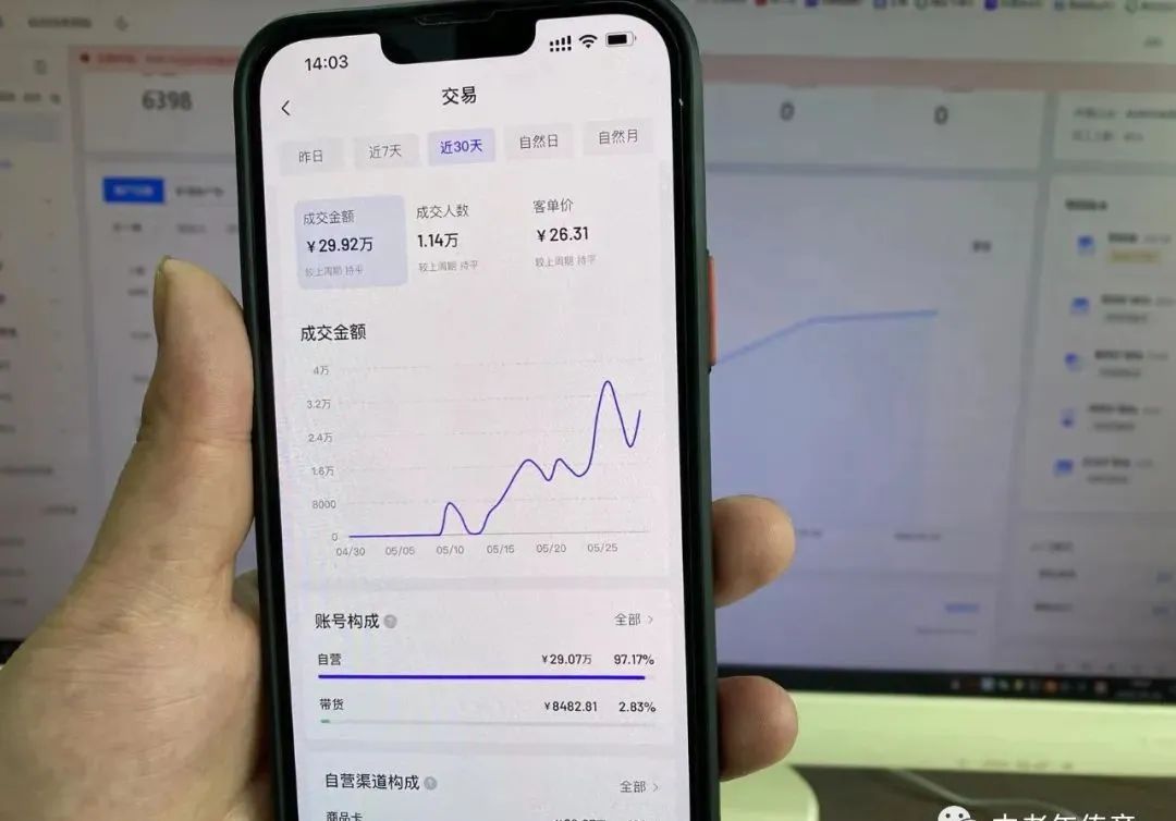 抖音赚钱副业在家_抖音在家赚钱副业赚钱吗_抖音在家赚钱副业是真的吗
