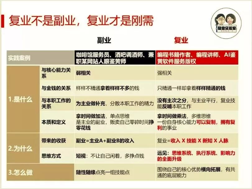 孕妇能在家做副业_孕妇能在家做的兼职_孕妇能在家副业做生意吗