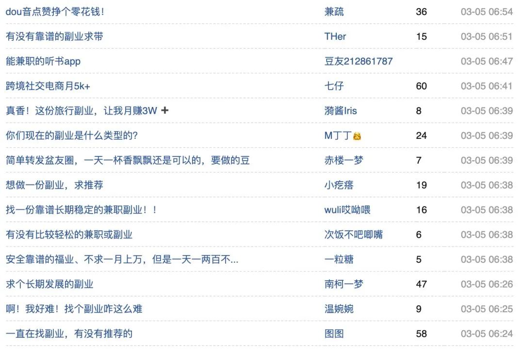 图片[4]-窝在家里搞副业-宅了50多天后，他们把“副业”变成了“刚需”-优创圈
