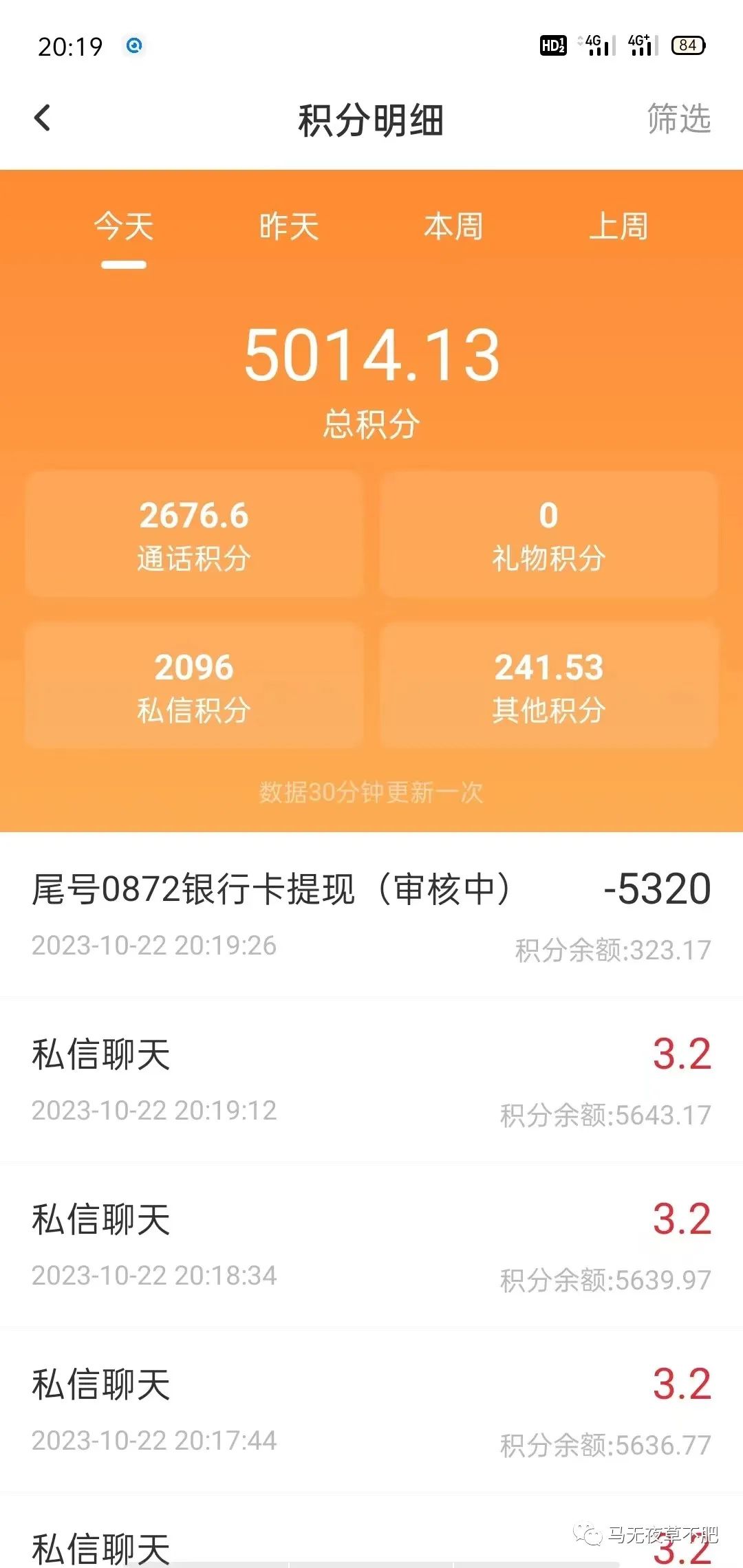 失业在家怎么赚钱_失业在家做什么兼职_失业在家怎么找副业