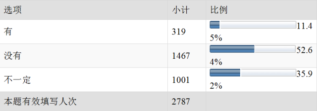 副业当家教_在家副业总结教师做什么好_教师总结自己在家做副业
