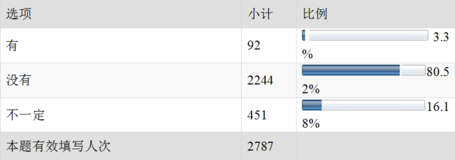 教师总结自己在家做副业_副业当家教_在家副业总结教师做什么好