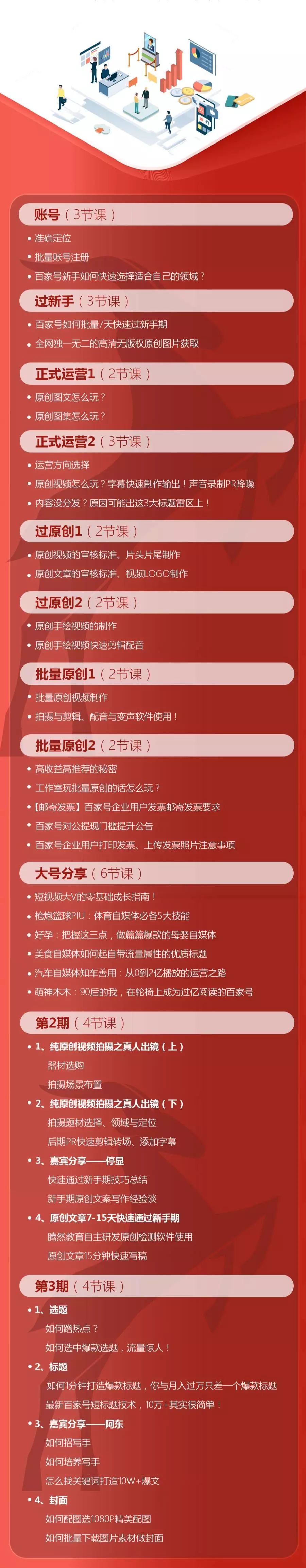 辞职后在家做的副业_辞职在家副业做后悔怎么办_辞职在家副业做后勤怎么说