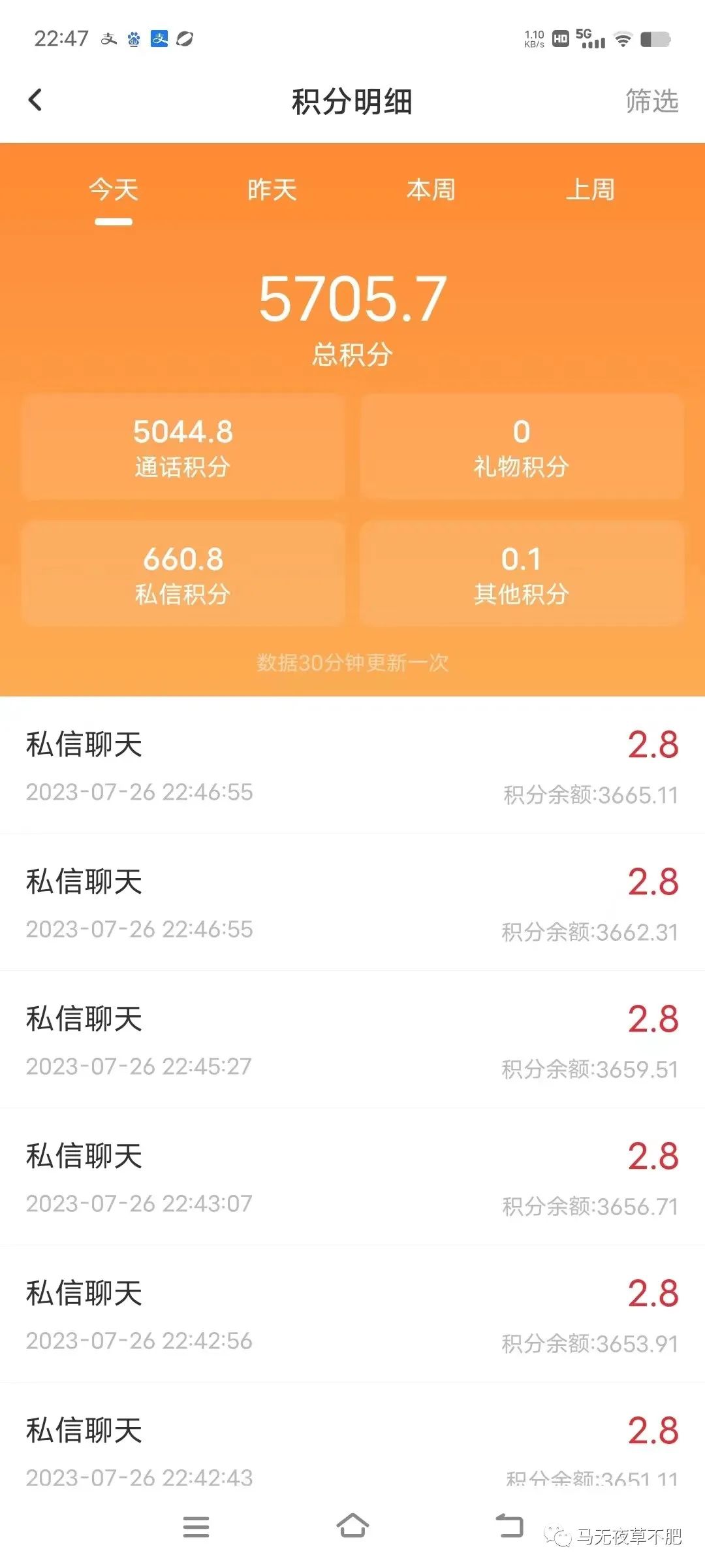 在家怎样做手机副业挣钱-一部手机可以做什么兼职副业?最后一个绝对是2023年最暴利赚钱的项目！！-优创圈