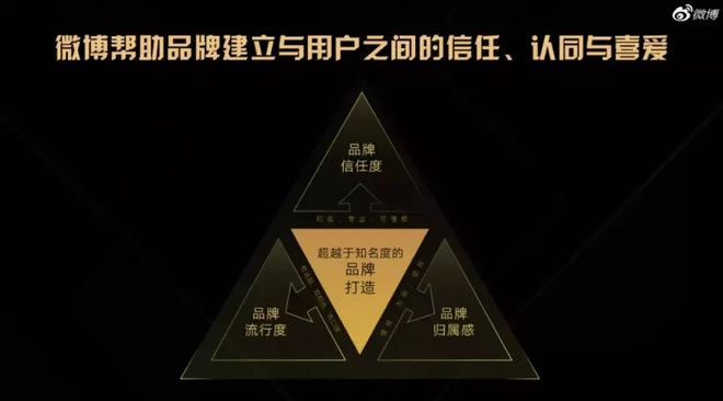 在家可以赚钱的副业软件-有什么在家就能赚钱的互联网副业？-优创圈