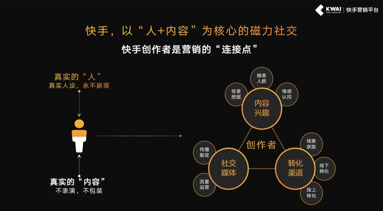 在家赚钱的兼职软件_在家赚钱副业软件可以赚钱吗_在家可以赚钱的副业软件