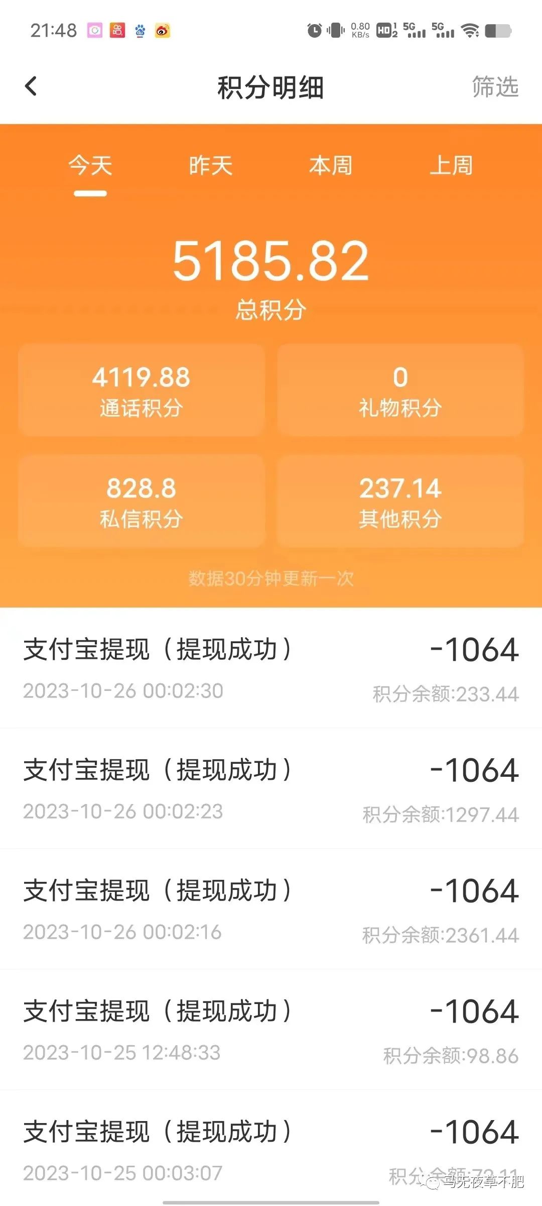 副业做得好辞去本职工作_辞职在家可以做什么副业_辞职后在家有哪些副业