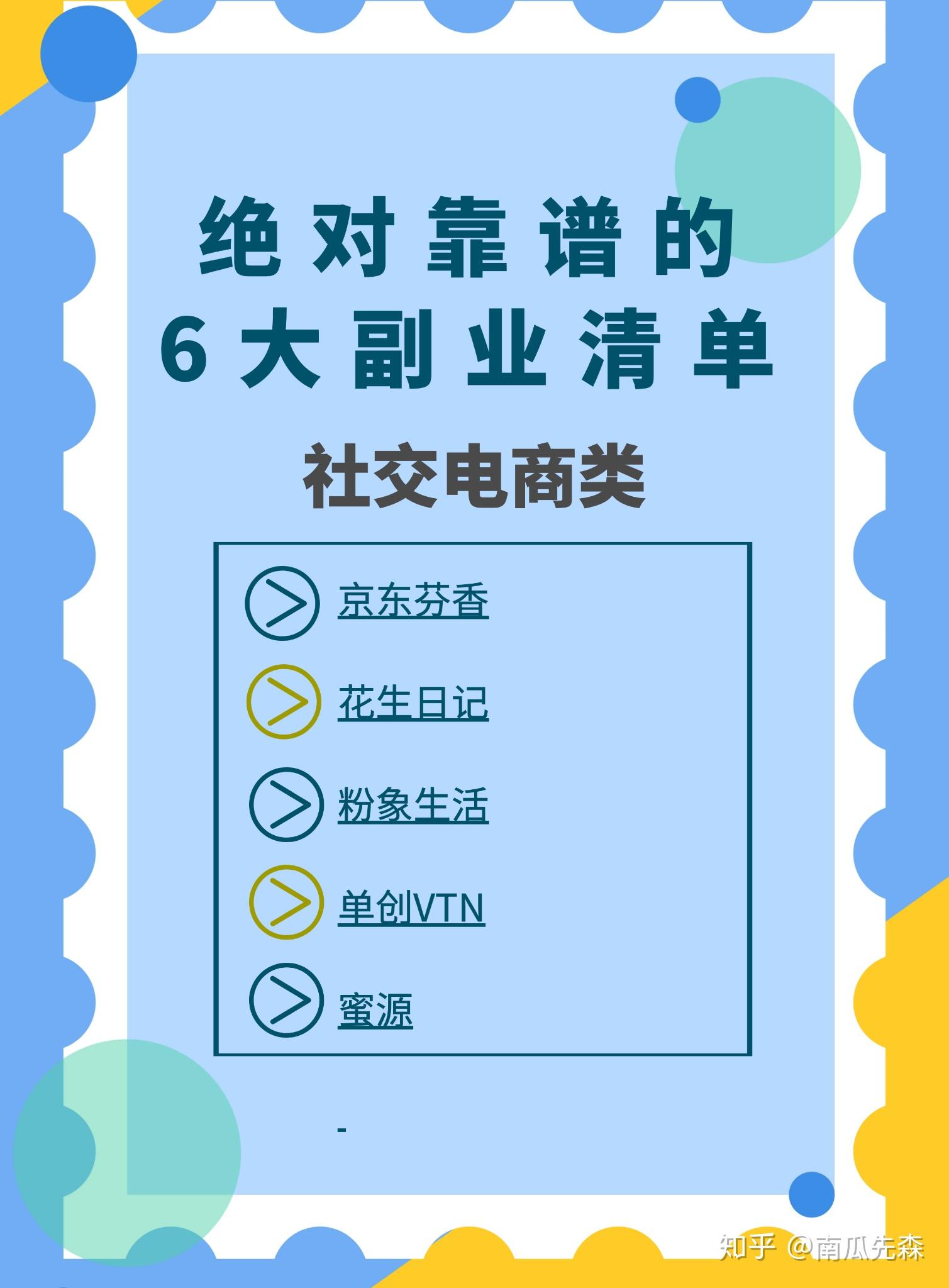在家做的副业女生推荐-女孩子想业余时间做个副业 有推荐的吗 简单好操作的？-优创圈
