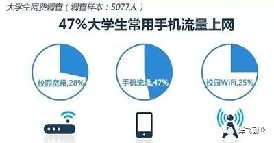 打工在家赚钱副业人怎么办_打工在家赚钱副业人多吗_打工人在家副业赚钱