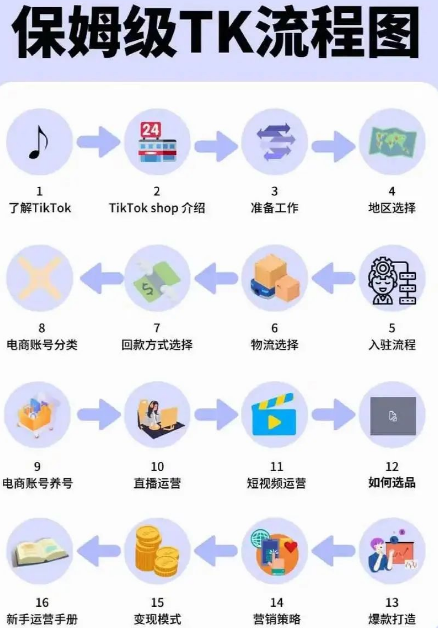 在家赚钱副业网站有哪些-兼职也能赚大钱！在家副业日赚2000+很轻松-优创圈