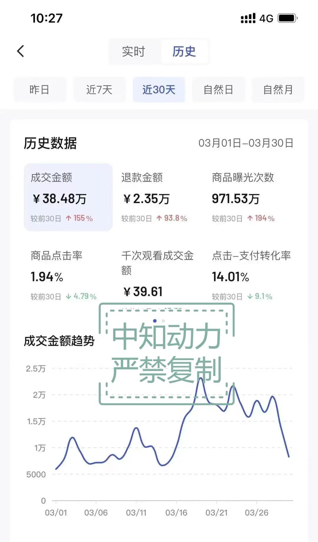 抖音上做副业_抖音副业在家做什么_抖音在家副业做什么好