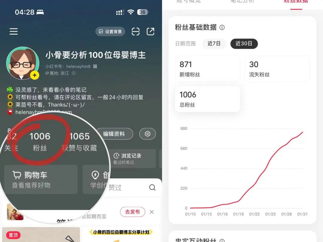 宝爸在家带娃副业-产假搞副业 | 做自媒体第3个月，我赚了多少？（真实无虚）-优创圈