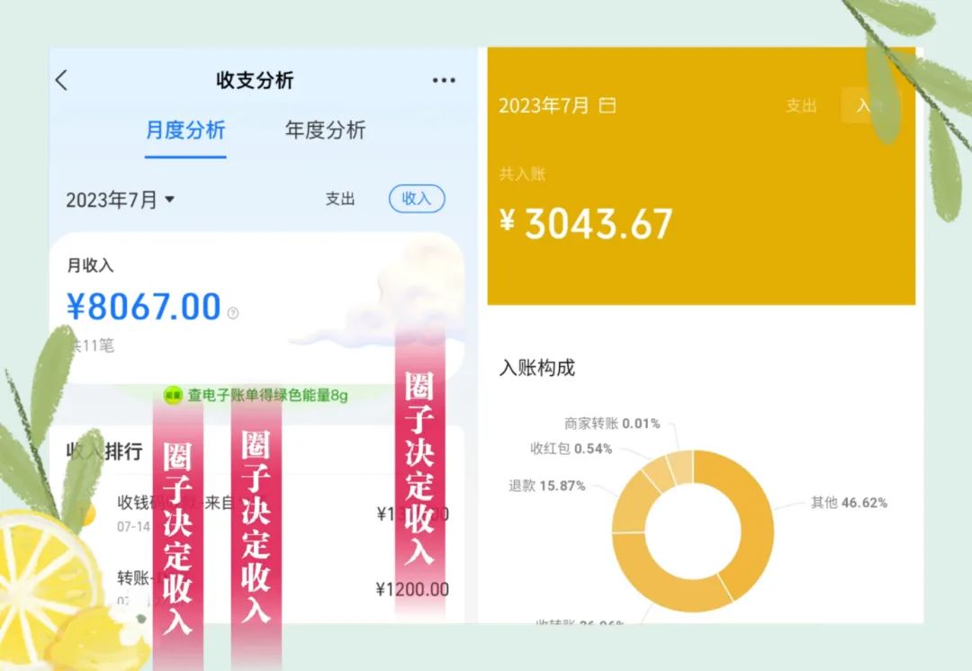 图片[4]-孕妇在家做什么副业好-裸辞第三个月副业收入破10000+，再也不想上班了-优创圈