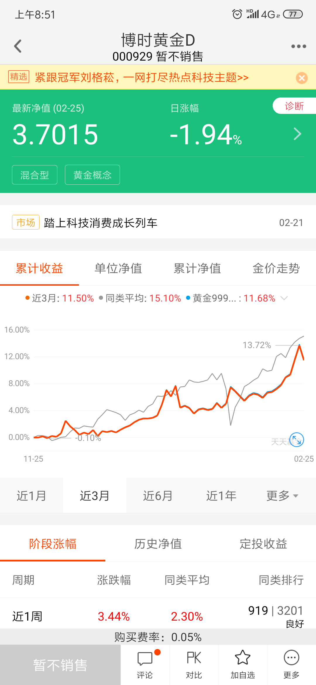 图片[2]-体育总结自己在家做副业-实现财务自由之路～副业的选择-优创圈