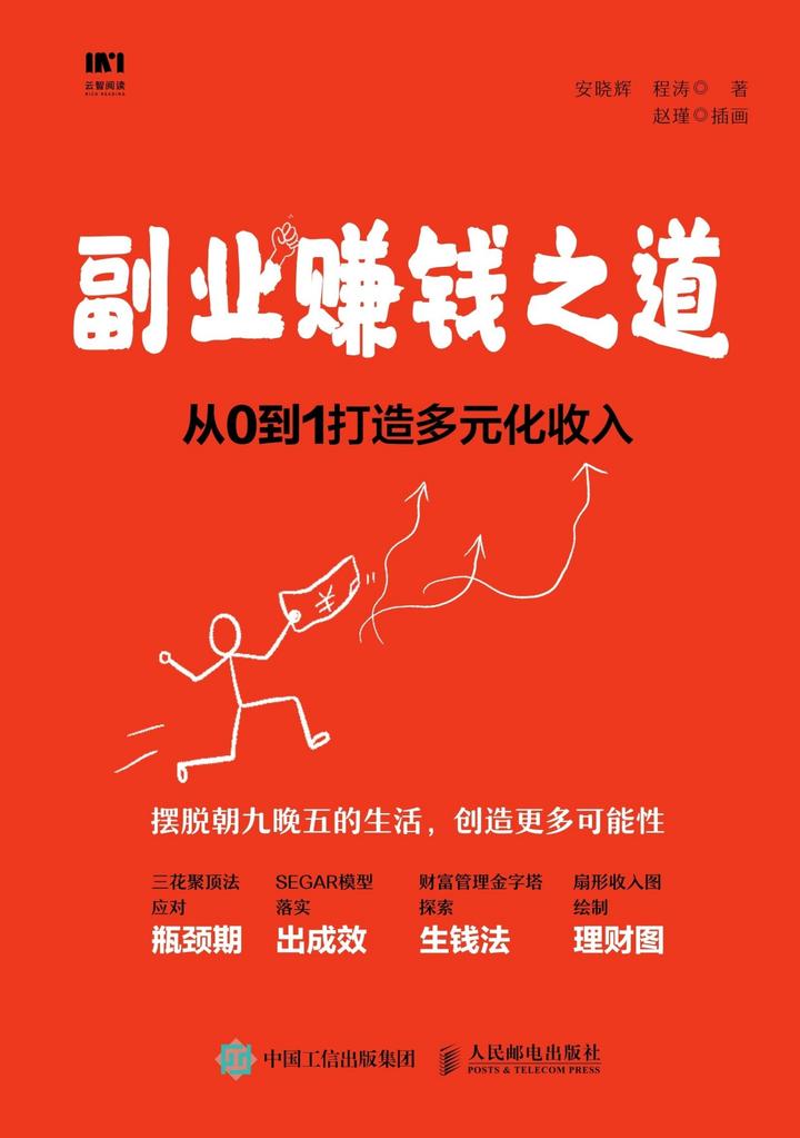 手工兼职副业在家做同城-有什么适合工作之余做的兼职副业？-优创圈