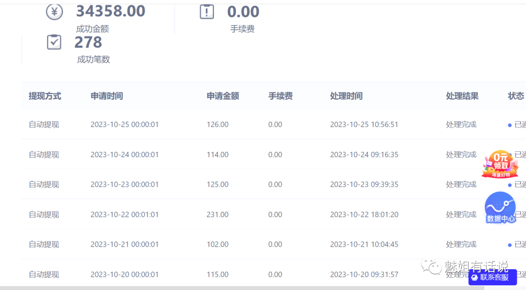 在家赚钱副业软件有哪些_在家赚钱app_在家赚钱的副业的软件
