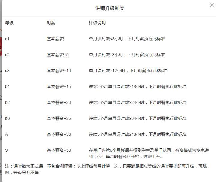 在家男生副业干什么好_男生副业在家干什么_男生副业做什么