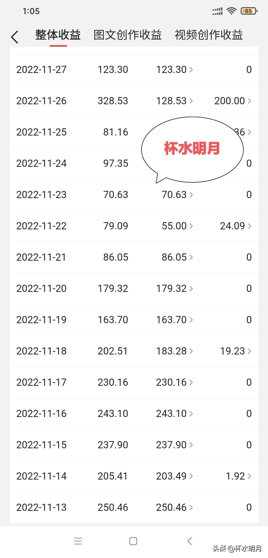 副业在家做的小生意_在家的副业_我想在家搞副业作文