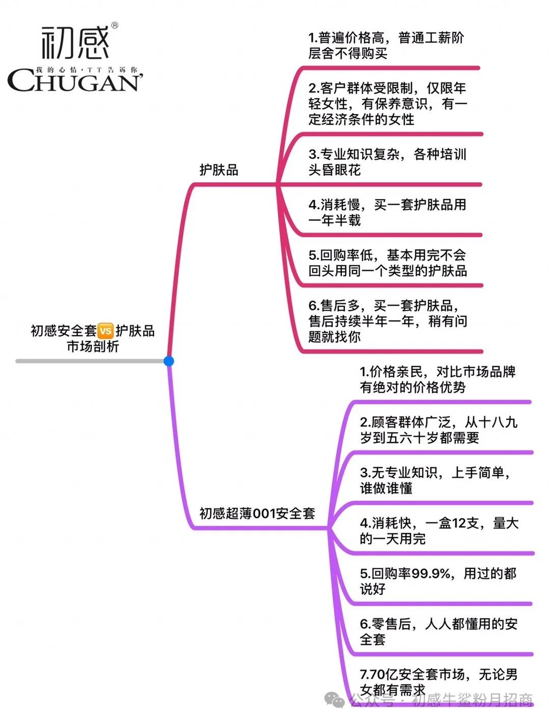 在家里为什么要做副业_在家副业挣钱_在家副业做里要做什么