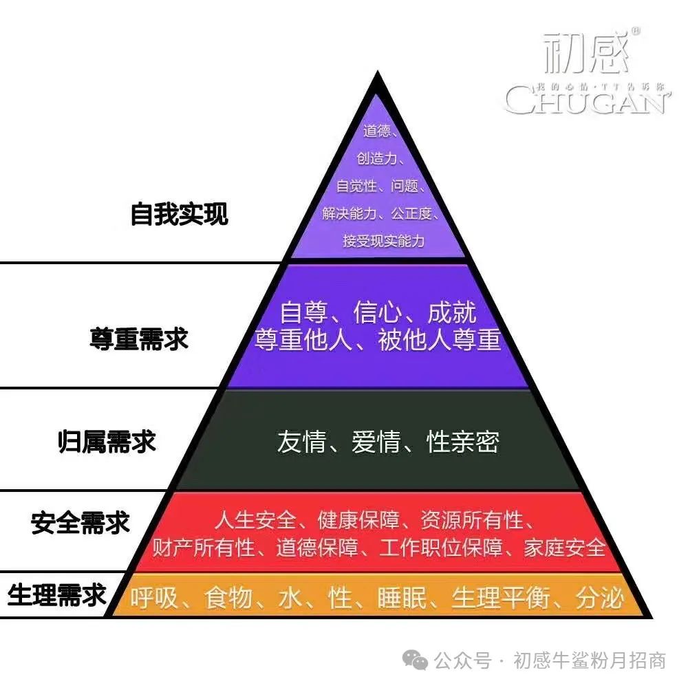 在家副业挣钱_在家里为什么要做副业_在家副业做里要做什么