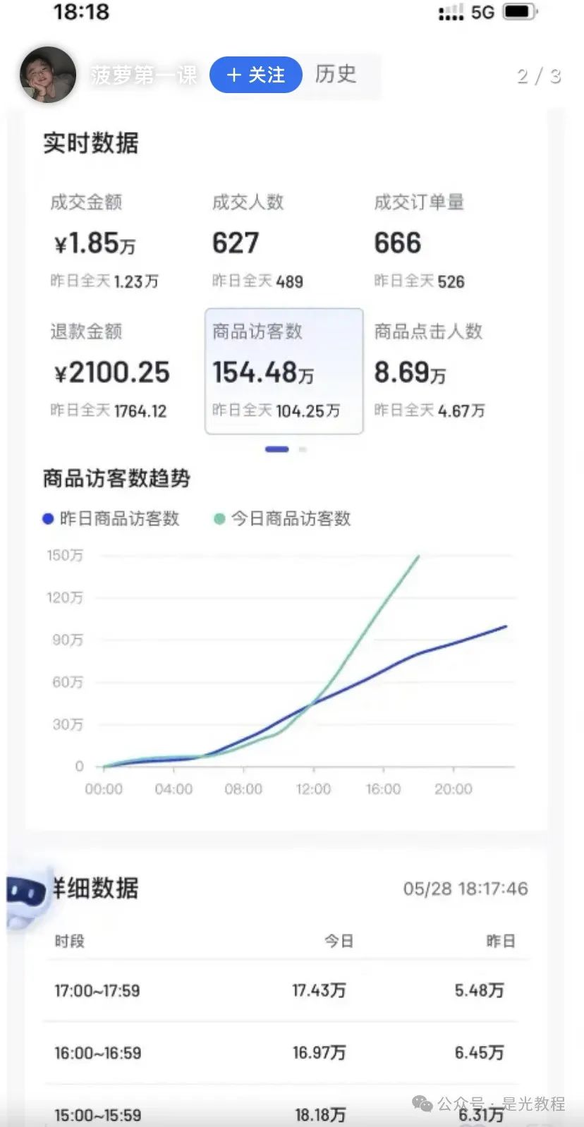 图片[2]-在家乡赚钱简单的副业-分享五个容易上手的副业赚钱项目-优创圈
