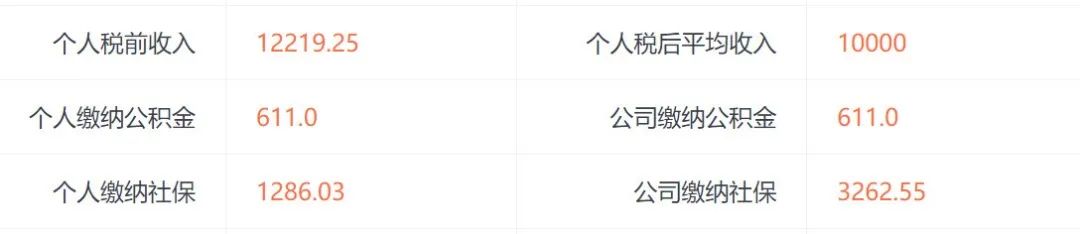 个人社保自己在家做副业-自由职业是副业，不要轻易动摇主业-优创圈