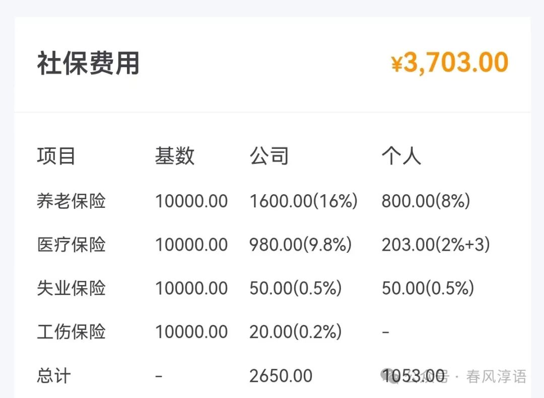 个人社保自己在家做副业_自己交社保可以兼职吗_自己赚钱买社保