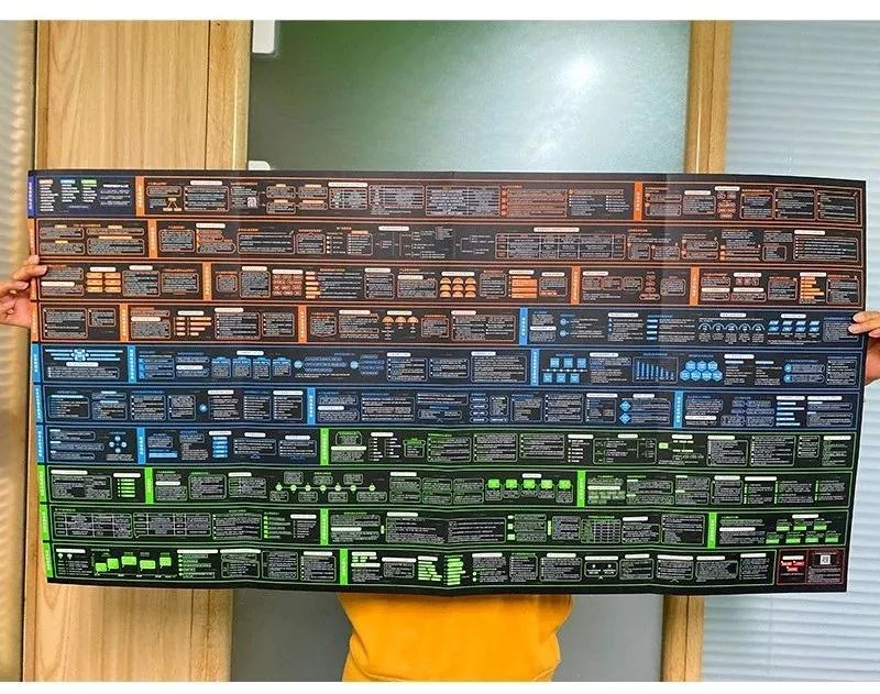 在家赚钱副业介绍_在家赚钱的创业项目_在家副业赚钱案例分析图片