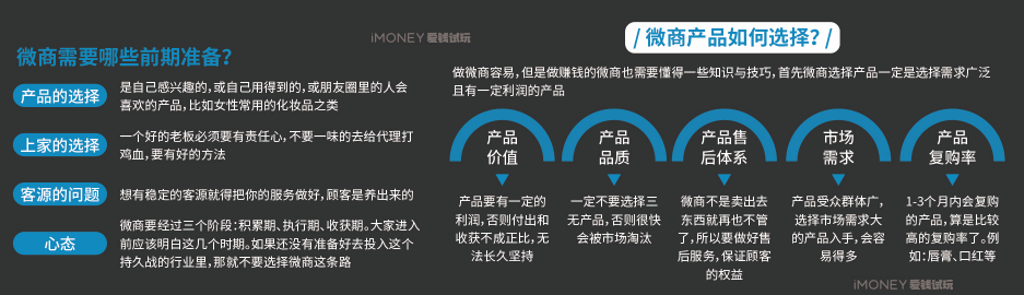 在家副业赚钱案例分析图片_在家赚钱的创业项目_在家赚钱副业介绍