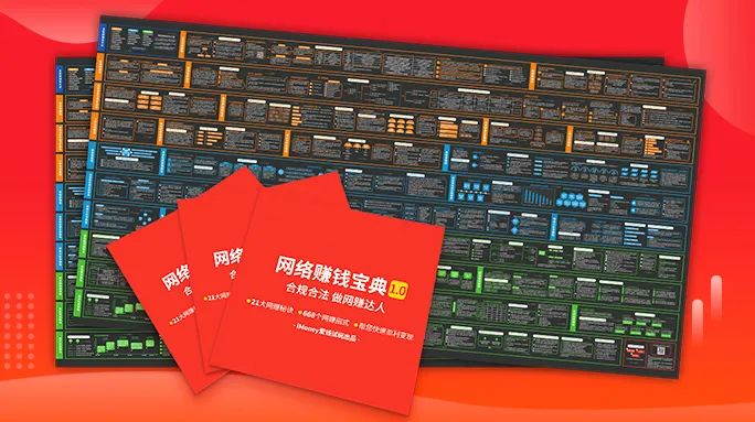 在家赚钱的创业项目_在家赚钱副业介绍_在家副业赚钱案例分析图片