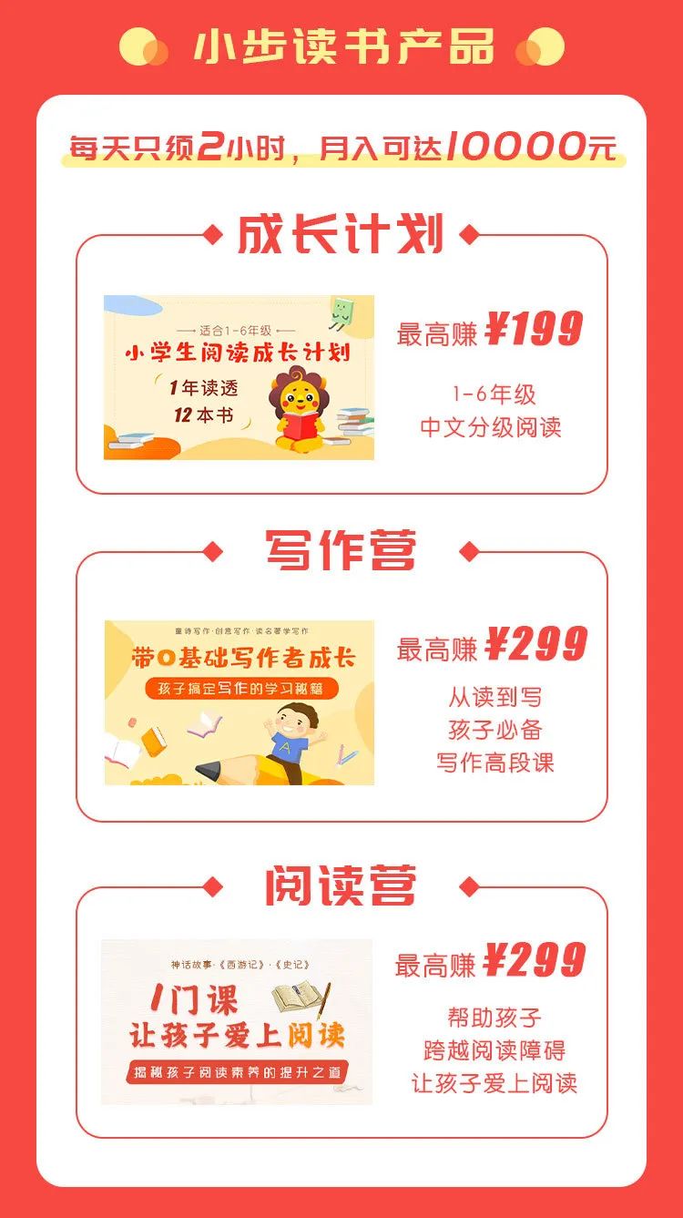 图片[6]-照顾自己在家做副业好吗-没钱没资源没才华，做什么副业可以月入过万？-优创圈