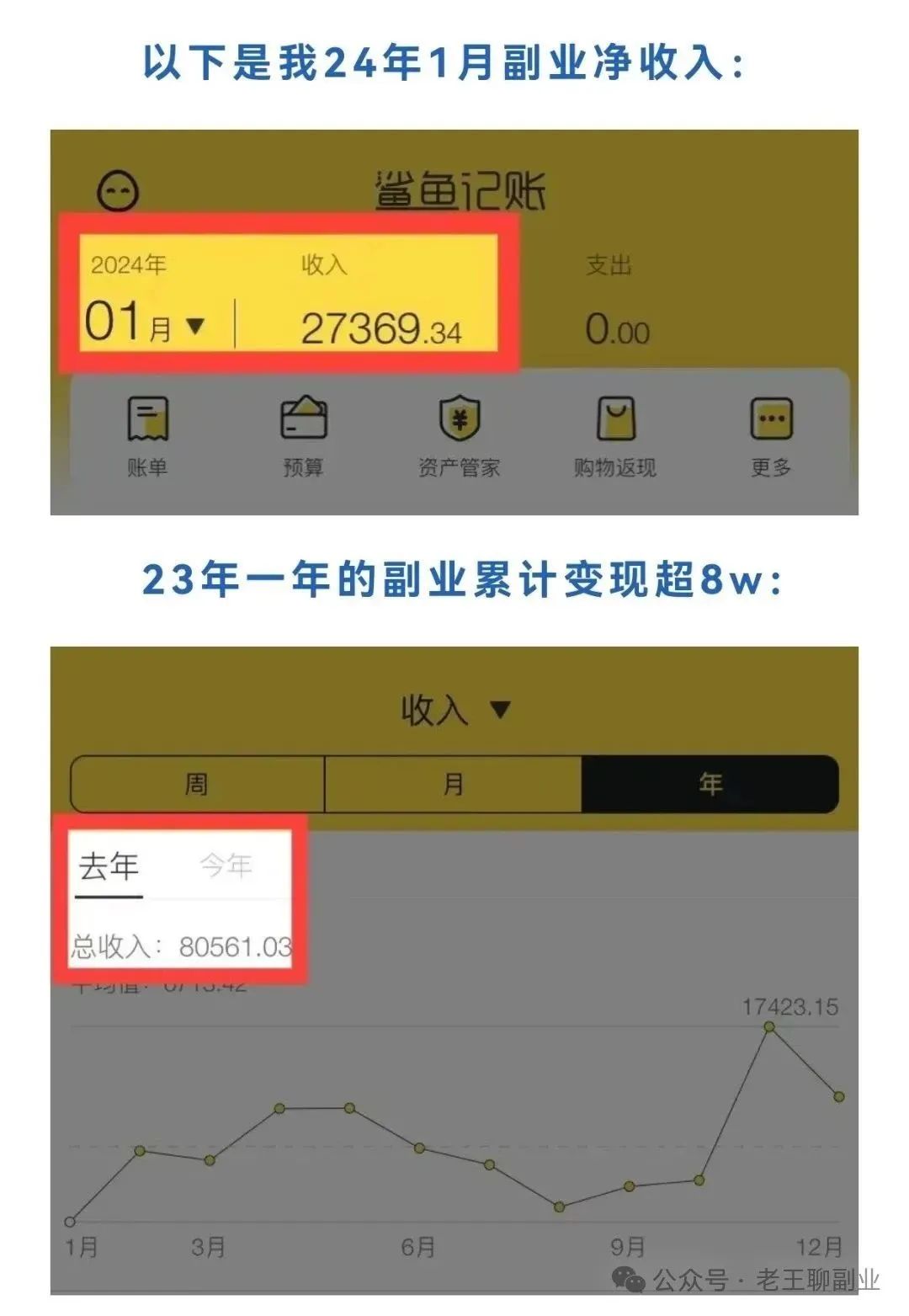 适合自己在家创业的副业_在家副业创业适合做什么_适合在家的副业