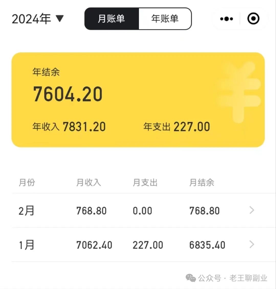 在家副业创业适合做什么_适合在家的副业_适合自己在家创业的副业