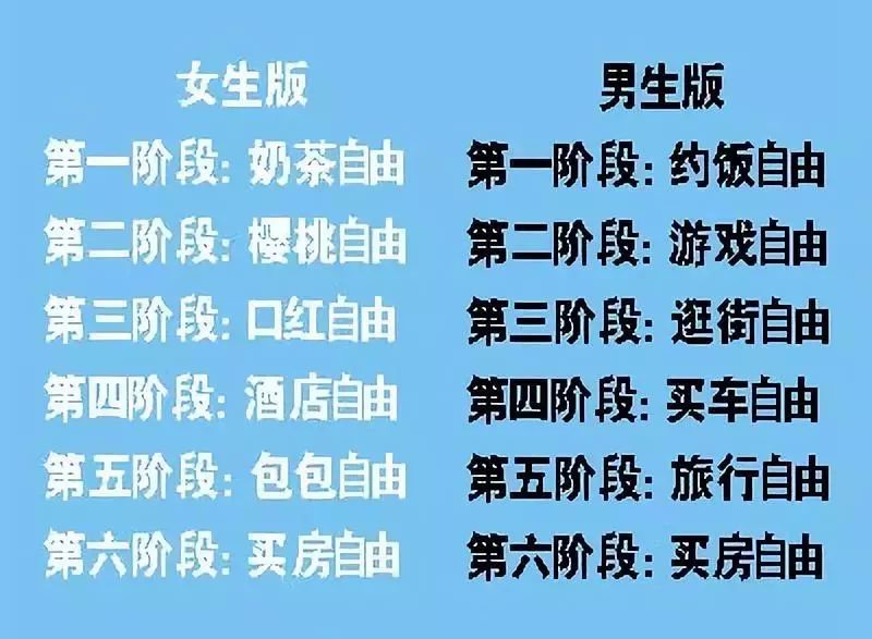 在家副业挣钱_在家副业_如何在家学习副业