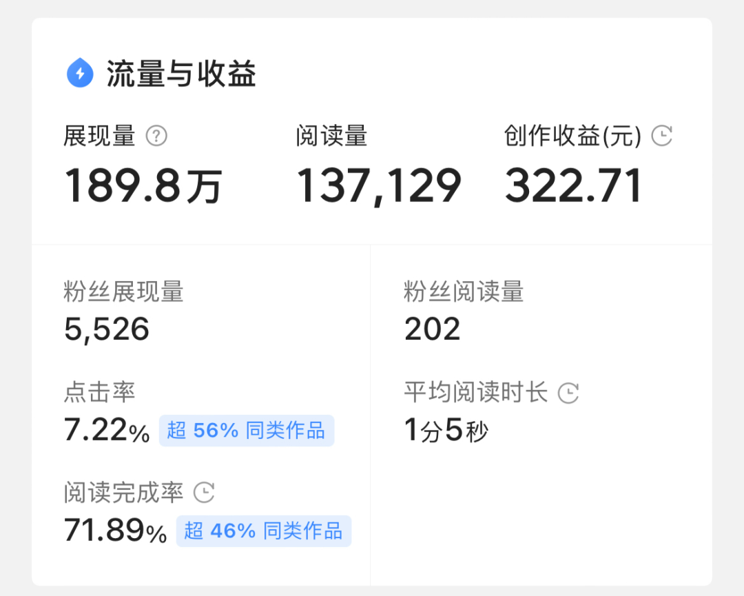 女生在家赚钱的工作_适合女人在家赚钱的工作_在家挣钱的副业推荐女生