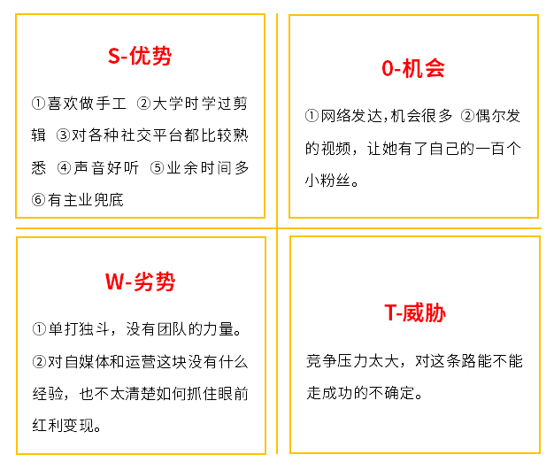 图片[7]-在家找副业怎么样-下班以后，如何寻找你的副业-优创圈