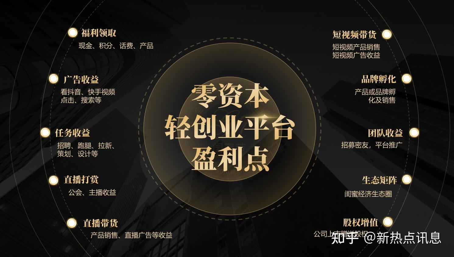小成本在家可以做的副业_副业在家做的小生意_在家低成本副业有哪些