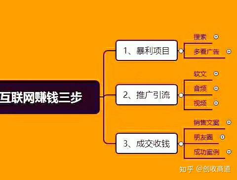 赚钱快速提现的游戏_怎么快速赚钱_赚钱快速提现到微信