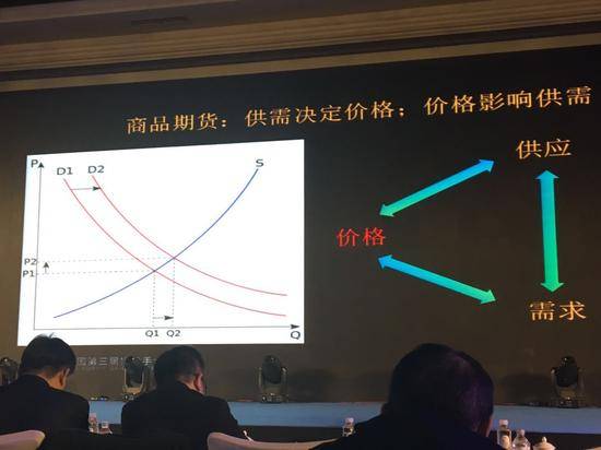 期货赚钱快还是股票赚钱快_期货赚钱技巧_期货怎么赚钱