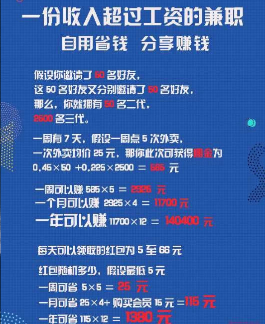 推广赚钱项目软件平台_挣钱推广_怎么做推广赚钱