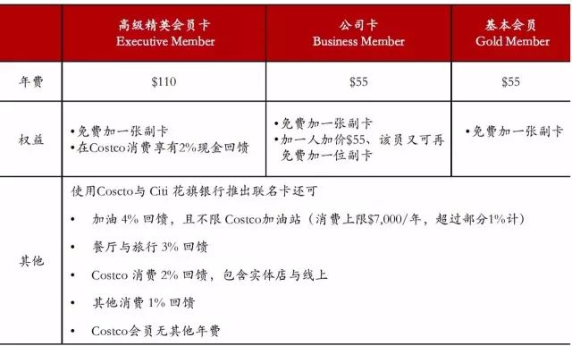 超市怎么赚钱_胖东来怎么经营超市赚钱_怎么开空中超市赚钱