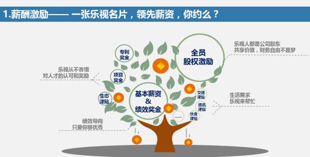 赚钱去小黄鸭壁纸_怎么去赚钱_赚钱去三亚