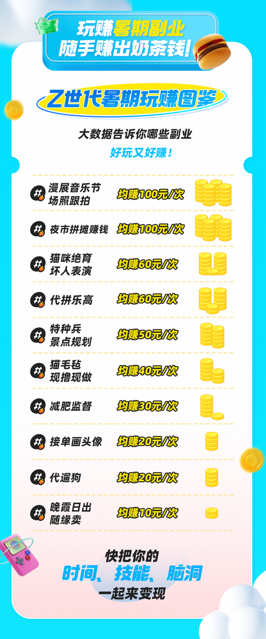 闲鱼怎么赚钱_赚钱闲鱼下载_赚钱闲鱼做任务是真的吗