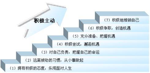 我赚钱啦赚钱啦_怎么赚钱多_赚钱的游戏软件一天赚200元