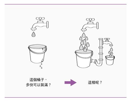 赚钱的游戏软件一天赚200元_我赚钱啦赚钱啦_怎么赚钱多