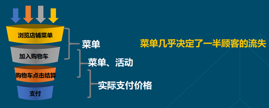 外卖赚钱不_跑腿赚钱还是送外卖赚钱_外卖怎么赚钱