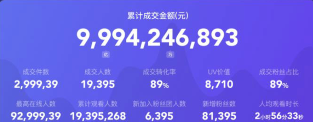 直播赚钱太容易了_直播赚钱_直播间怎么赚钱
